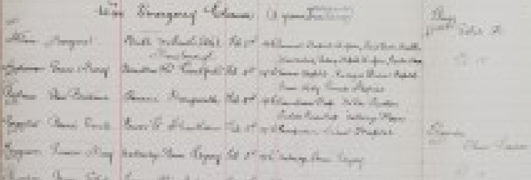 VPRS 1875/P1 Unit 4 Pg 0226 Open book with handwritten content