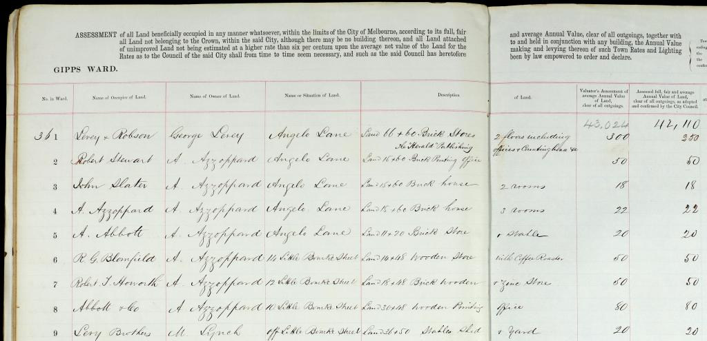 Figure 3: Excerpt from the 1864 rate book, PROV, VPRS 5705/P0, Rate Books (Gipps Ward).