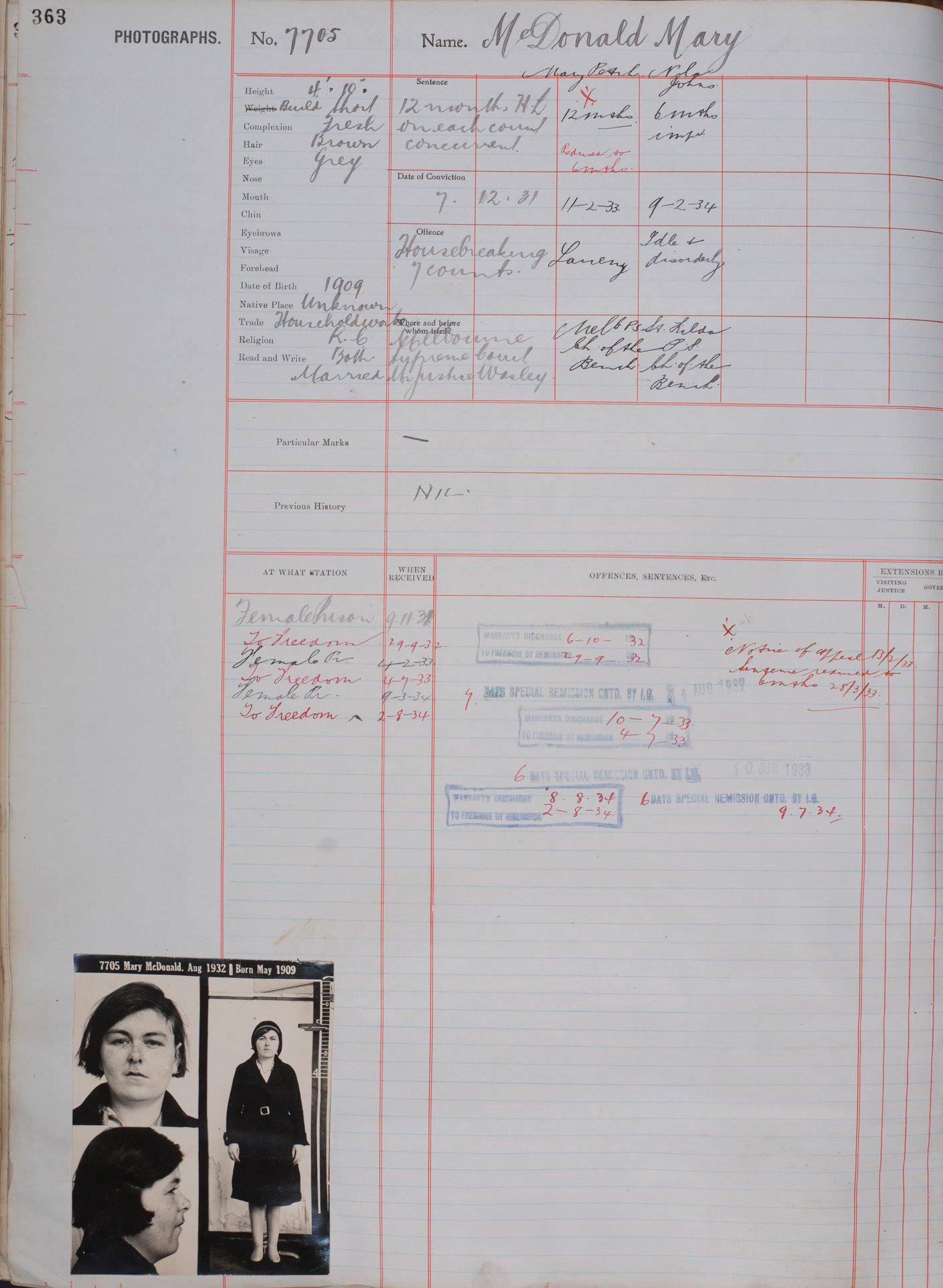 photo of Mary's prison sheet which lists all time spent in gaol