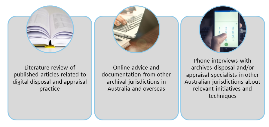 image of book, computer and phone to illustrate research sources