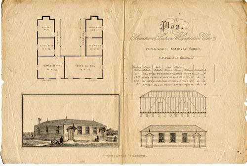 Plan, Elevation